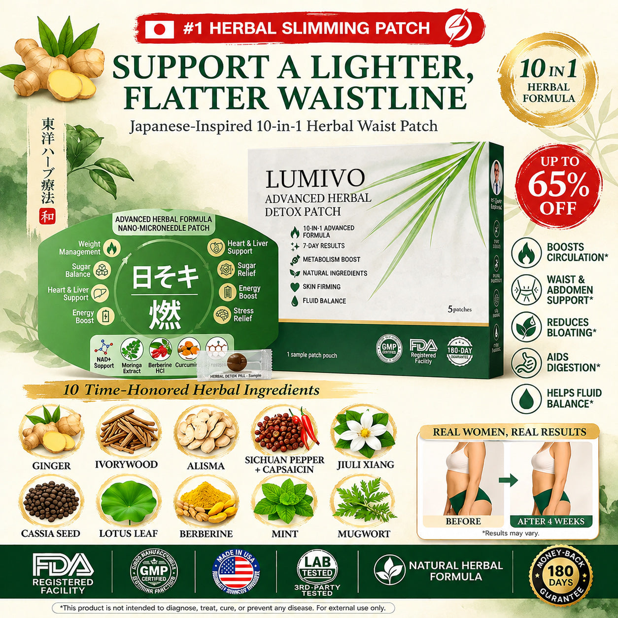 LUMIVO™ Herbal Slimming Patch: Gentle Heat for Fat Burning and Comfort | Waist & Abdomen Care