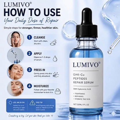 GHK-Cu Peptides Repair Serum for Firmer, Younger-Looking Skin.