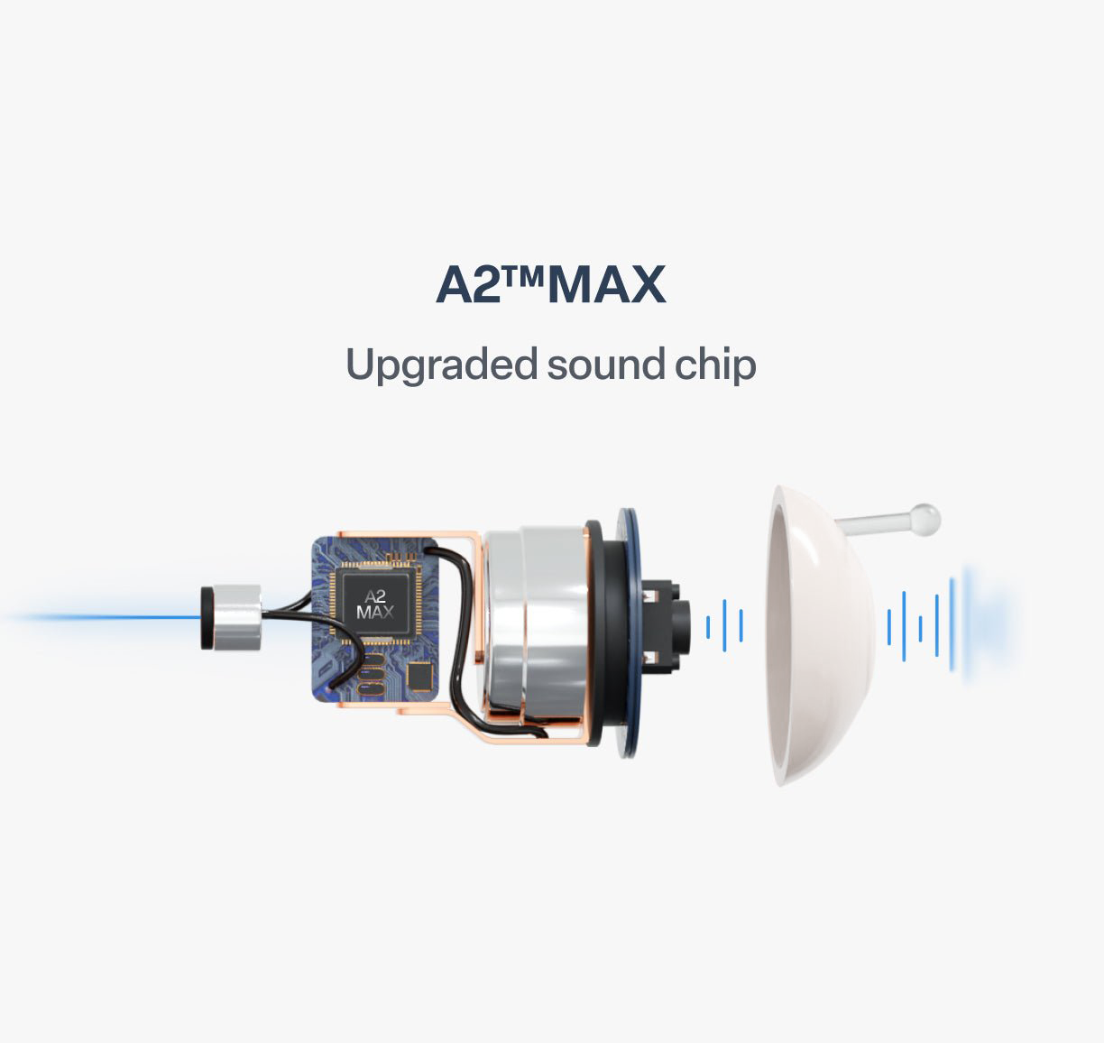 🔥 Today Only! 👂 Atom X Smart Hearing Aids — Hear Clearly, Feel Confident Again 💖🔊