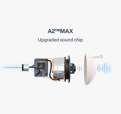 🔥 Today Only! 👂 Atom X Smart Hearing Aids — Hear Clearly, Feel Confident Again 💖🔊